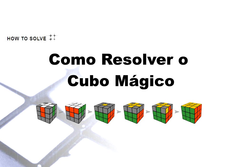 Solucao Cubo Magico, PDF, Cor