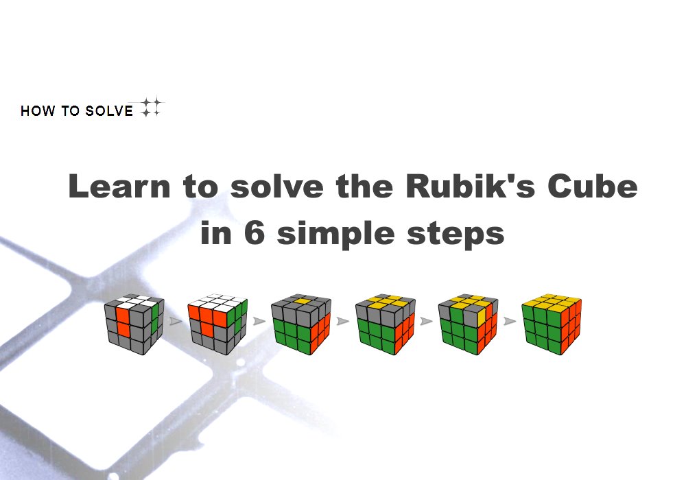 Rubik cube puzzle sale solution